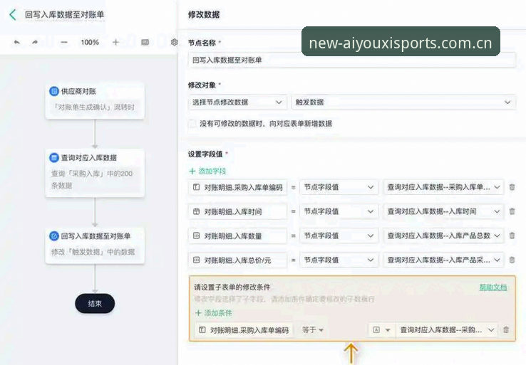 爱游戏体育中文官网入口改版实测：从首页逻辑到苹果端适配的一次完整梳理